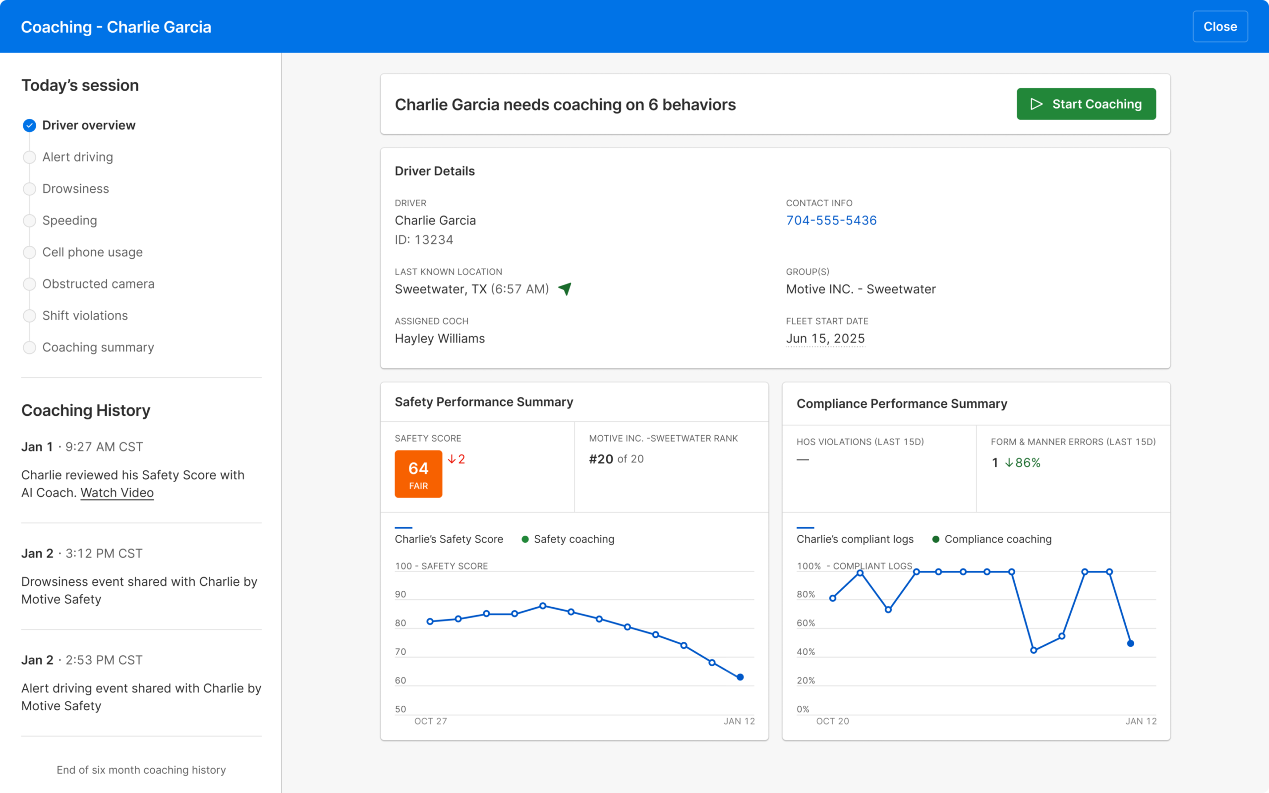 coaching overview for each driver