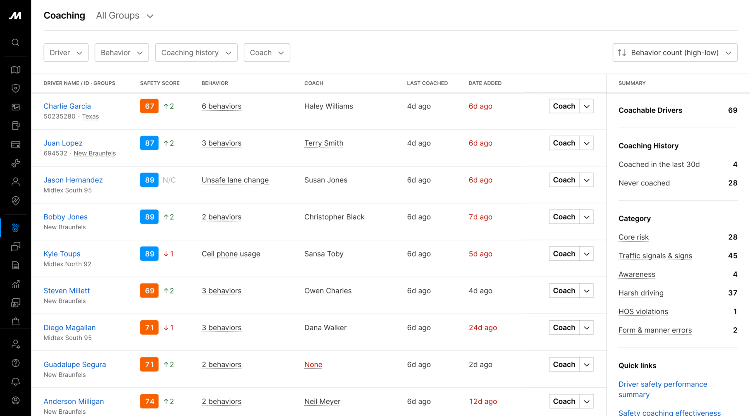 motive coaching module