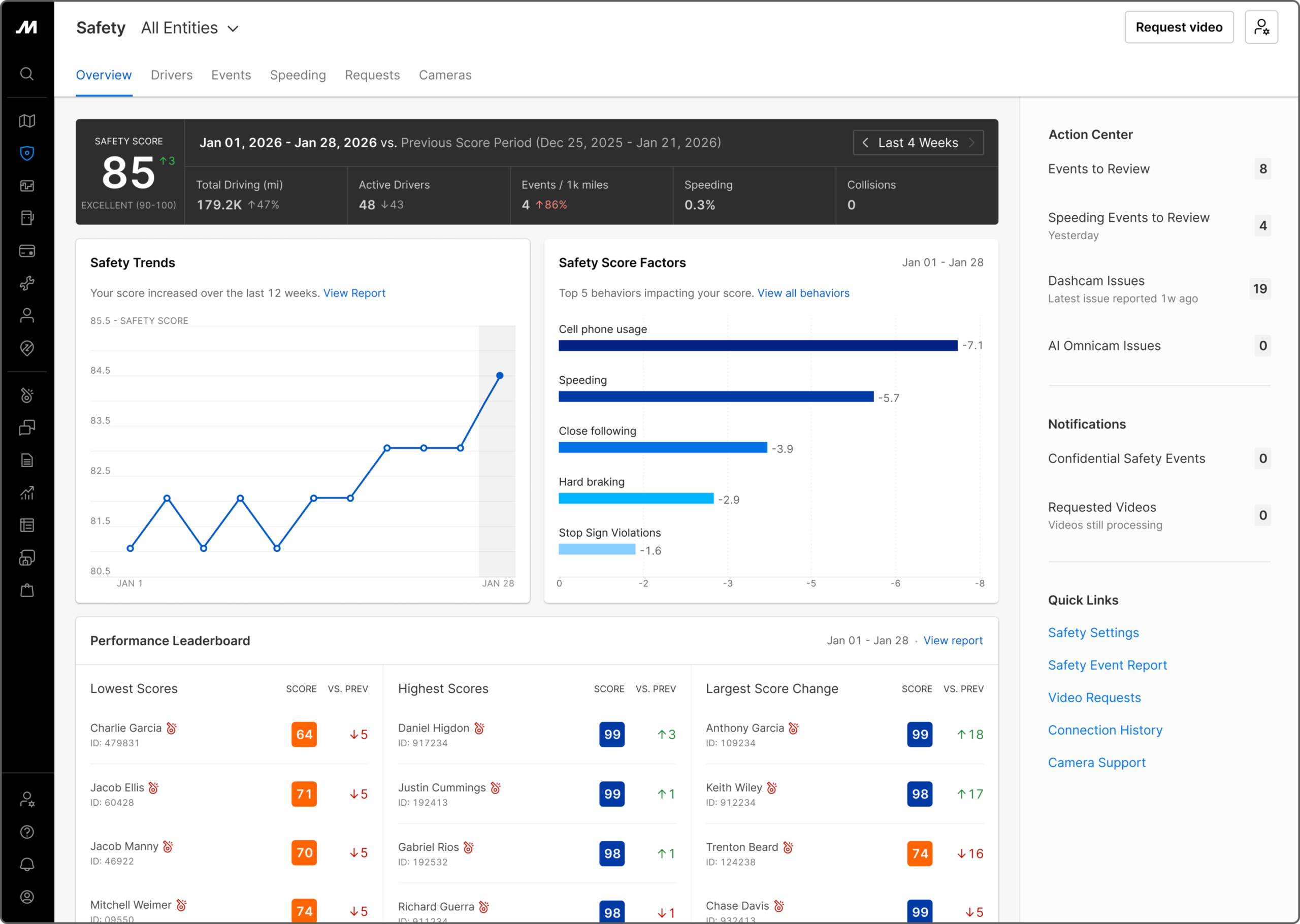 motive safety platform overview