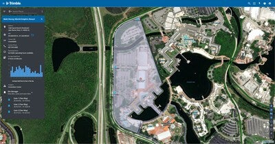 Trimble Dwell Time feature