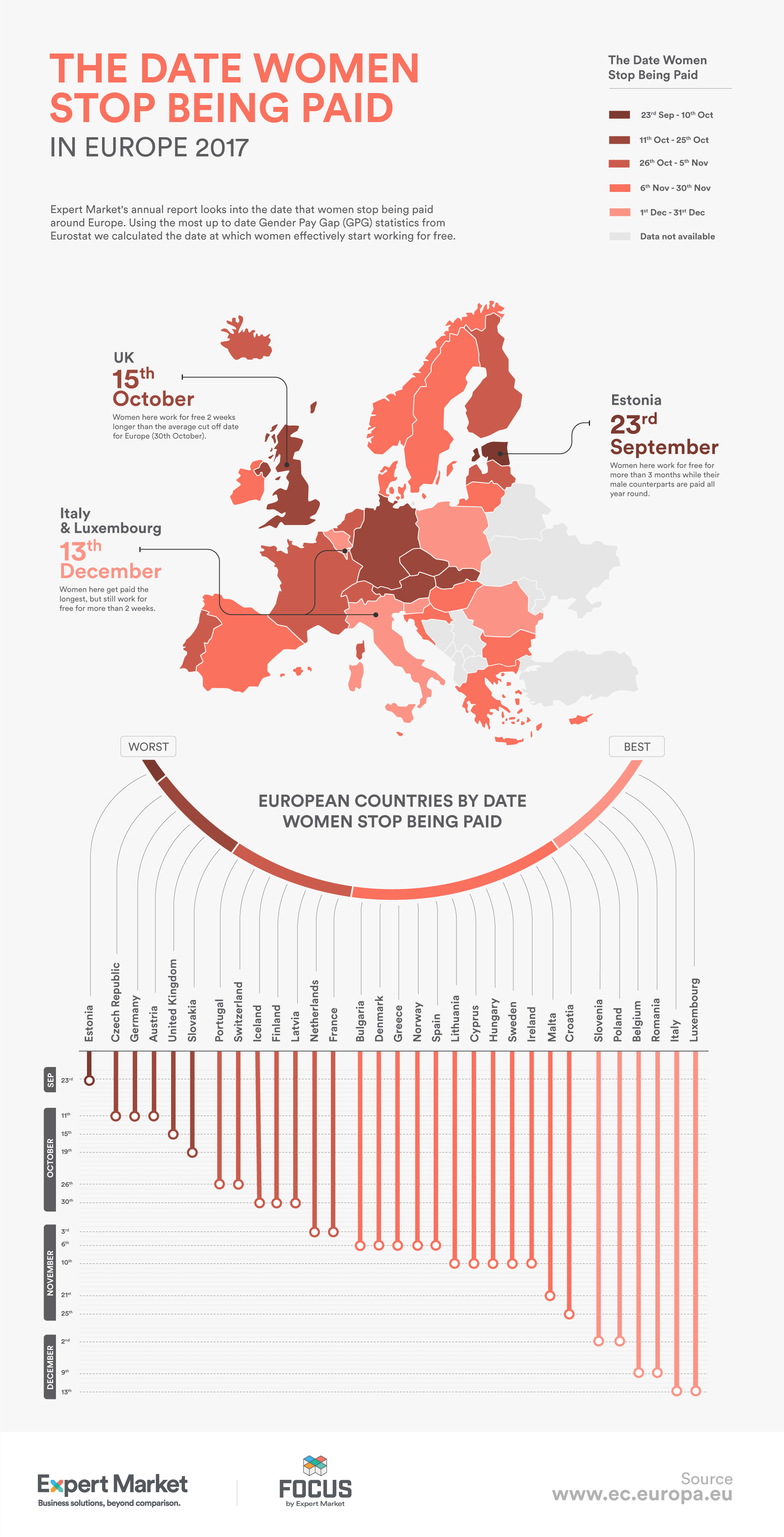 a map showing the dates women stop being paid in Europe